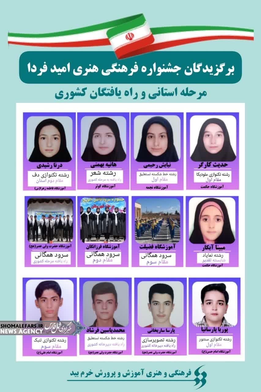 درخشش دانشآموزان خرمبیدی در جشنواره فرهنگی هنری امید فردا و پرسش مهر ریاست جمهوری مرحله استانی درخشش دانشآموزان خرمبیدی در جشنواره فرهنگی هنری امید فردا و پرسش مهر ریاست جمهوری مرحله استانی