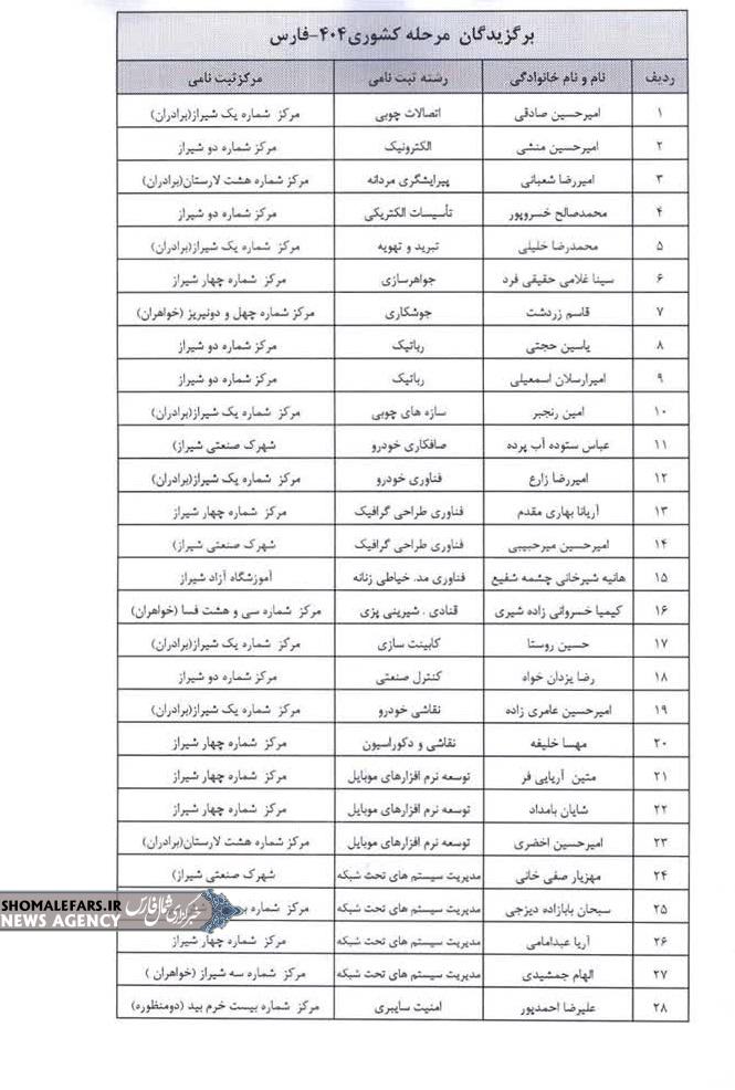 درخشش هنرجوی صفاشهری در رشته امنیت سایبری؛ اعزام به مرحله کشوری