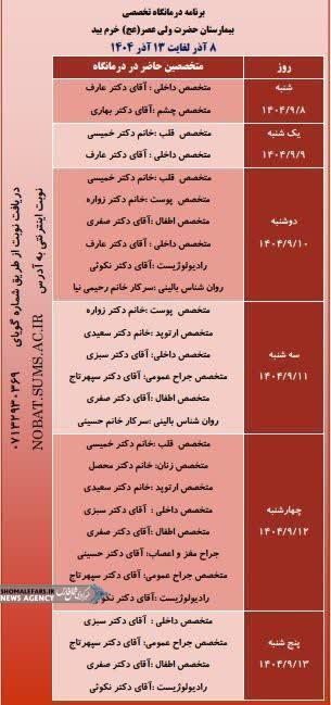 برنامه درمانگاه تخصصی بیمارستان حضرت ولی عصر صفاشهر برنامه درمانگاه تخصصی بیمارستان حضرت ولی عصر صفاشهر