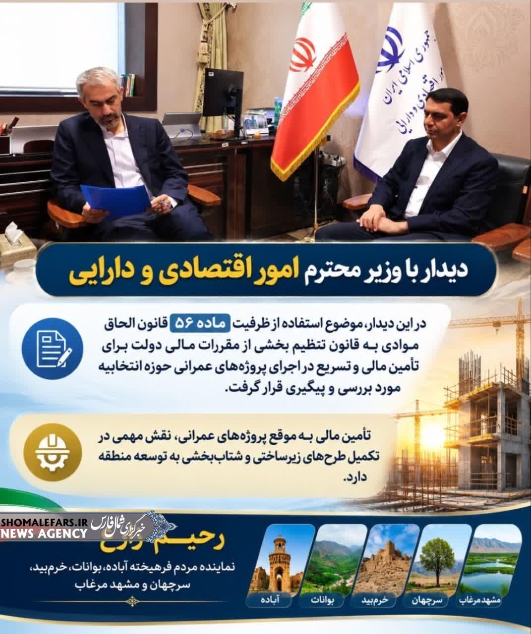 دیدار رحیم زارع با وزیر امور اقتصادی و دارایی؛ پیگیری تأمین مالی پروژههای عمرانی حوزه انتخابیه دیدار رحیم زارع با وزیر امور اقتصادی و دارایی؛ پیگیری تأمین مالی پروژههای عمرانی حوزه انتخابیه