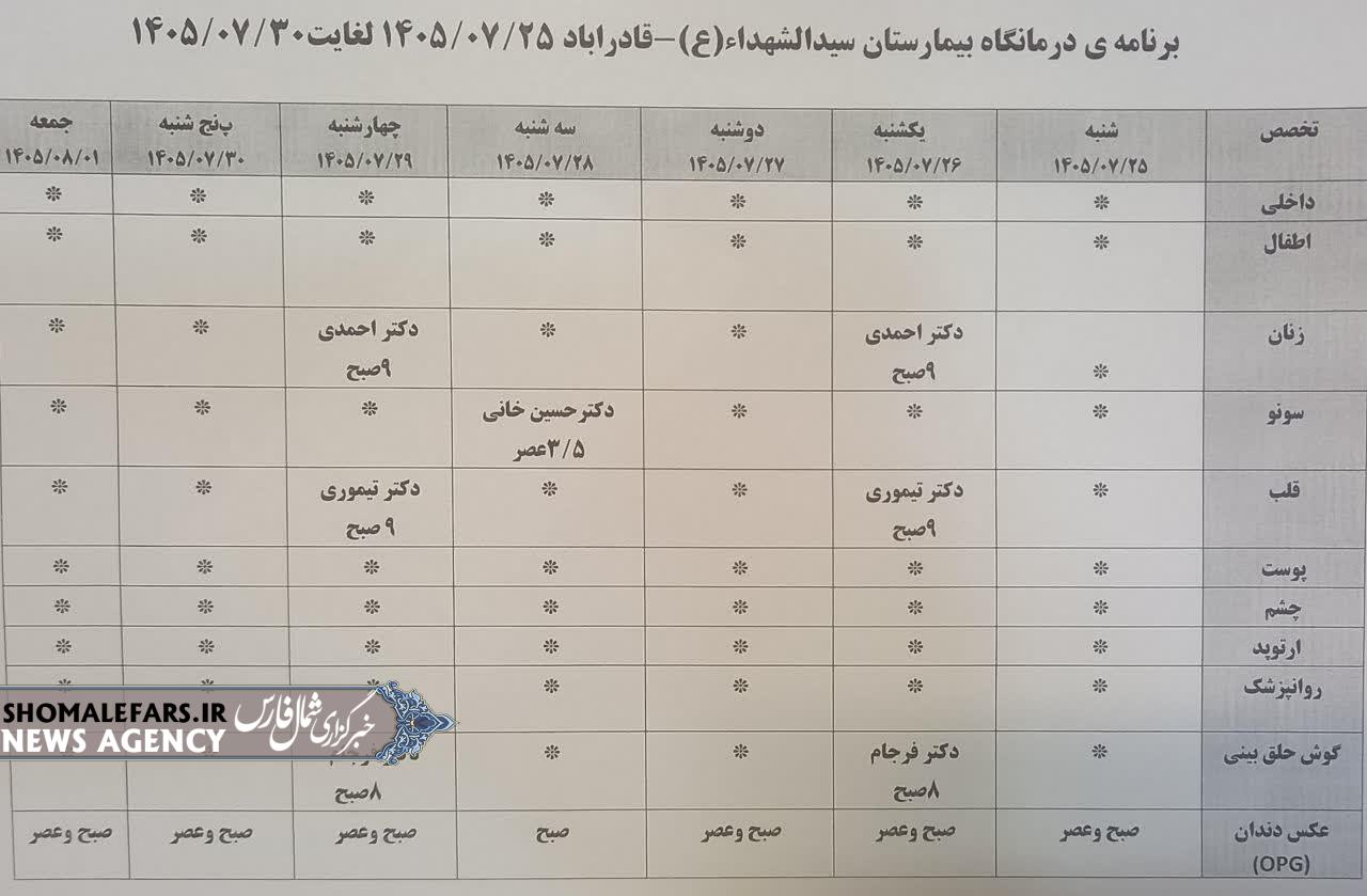 برنامه این هفته حضور پزشکان متخصص در درمانگاه بیمارستان سیدالشهدا قادرآباد ۲۵ لغایت ۳۰ مهر ماه